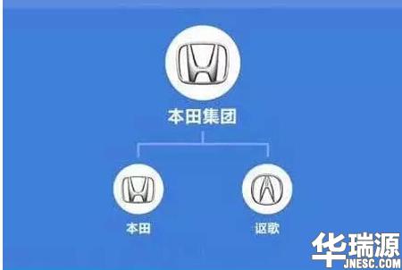论最牛的汽车品牌,我只服大众,你们呢?