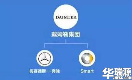 论最牛的汽车品牌,我只服大众,你们呢?