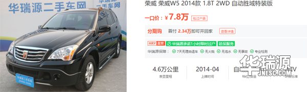 买新车？同价位可买更高级别的二手车